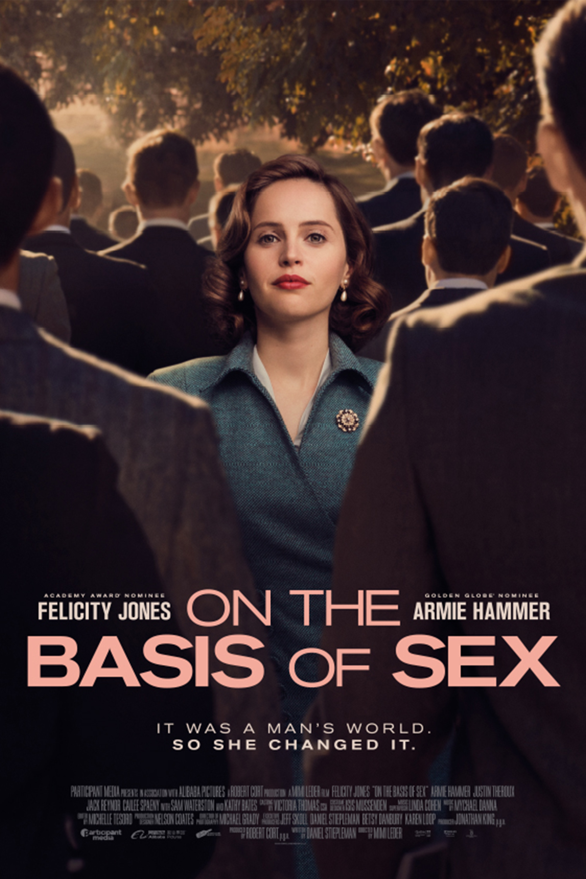 On the Basis of Sex
